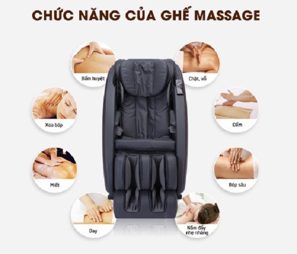 8 CÔNG DỤNG CỦA GHẾ MÁT XA GIÚP CƠ THỂ TRỞ NÊN KHỎE MẠNH