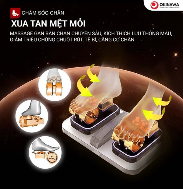 GHẾ MASSAGE OKINAWA OS – 468